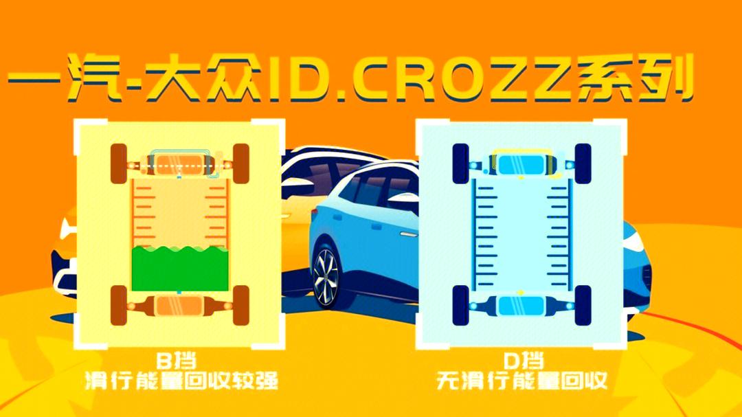 包含高效能量回收系统：速度与节能的完美结合的词条