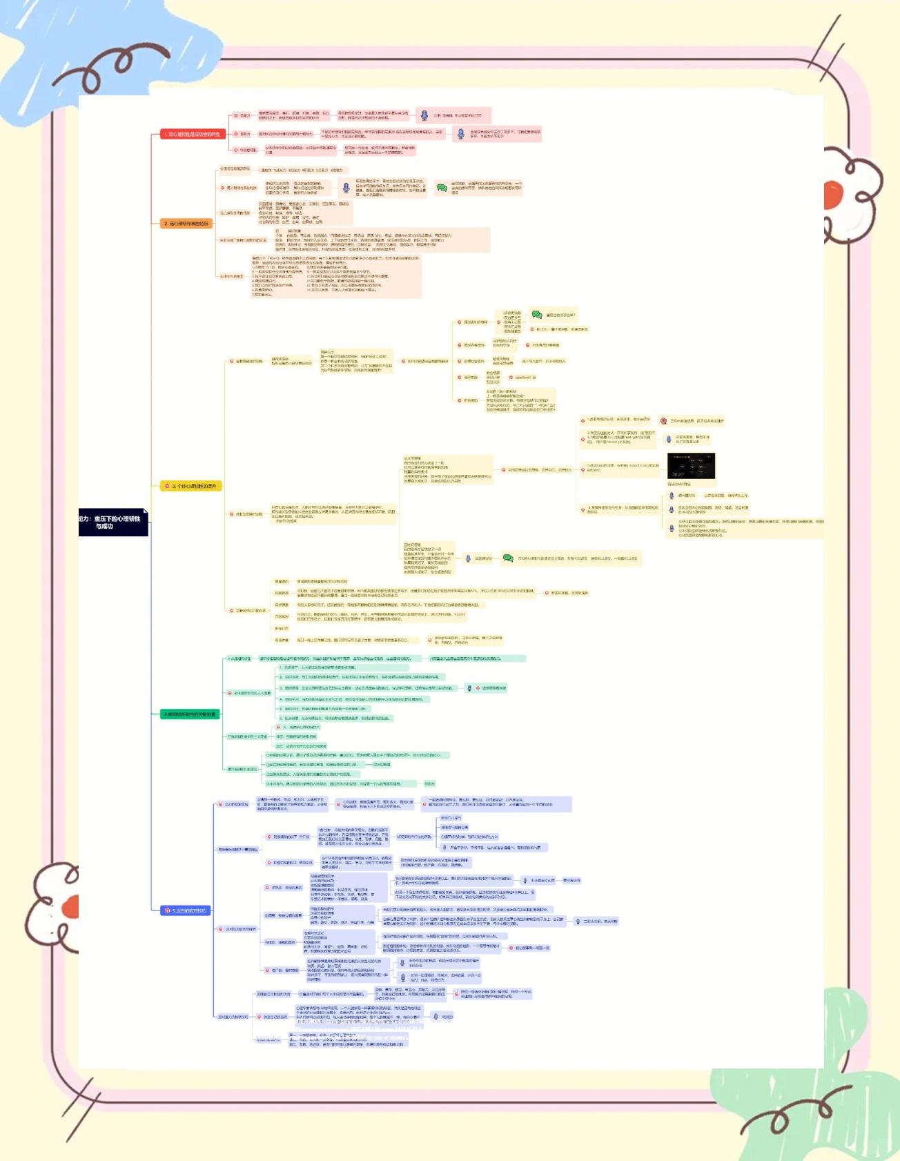 关于【心理战术】逆境中的团队心理调节分析的信息