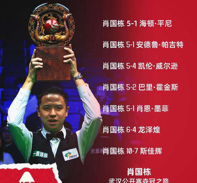 Ac米兰俱乐部官网-中国选手在国际台球大赛中夺冠创历史新高的简单介绍